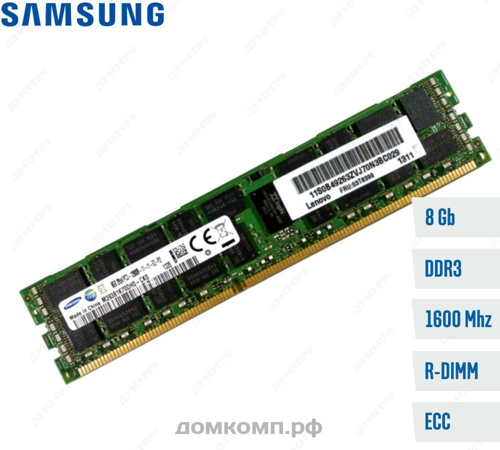 Самая дешевая оперативная память на 8 гб