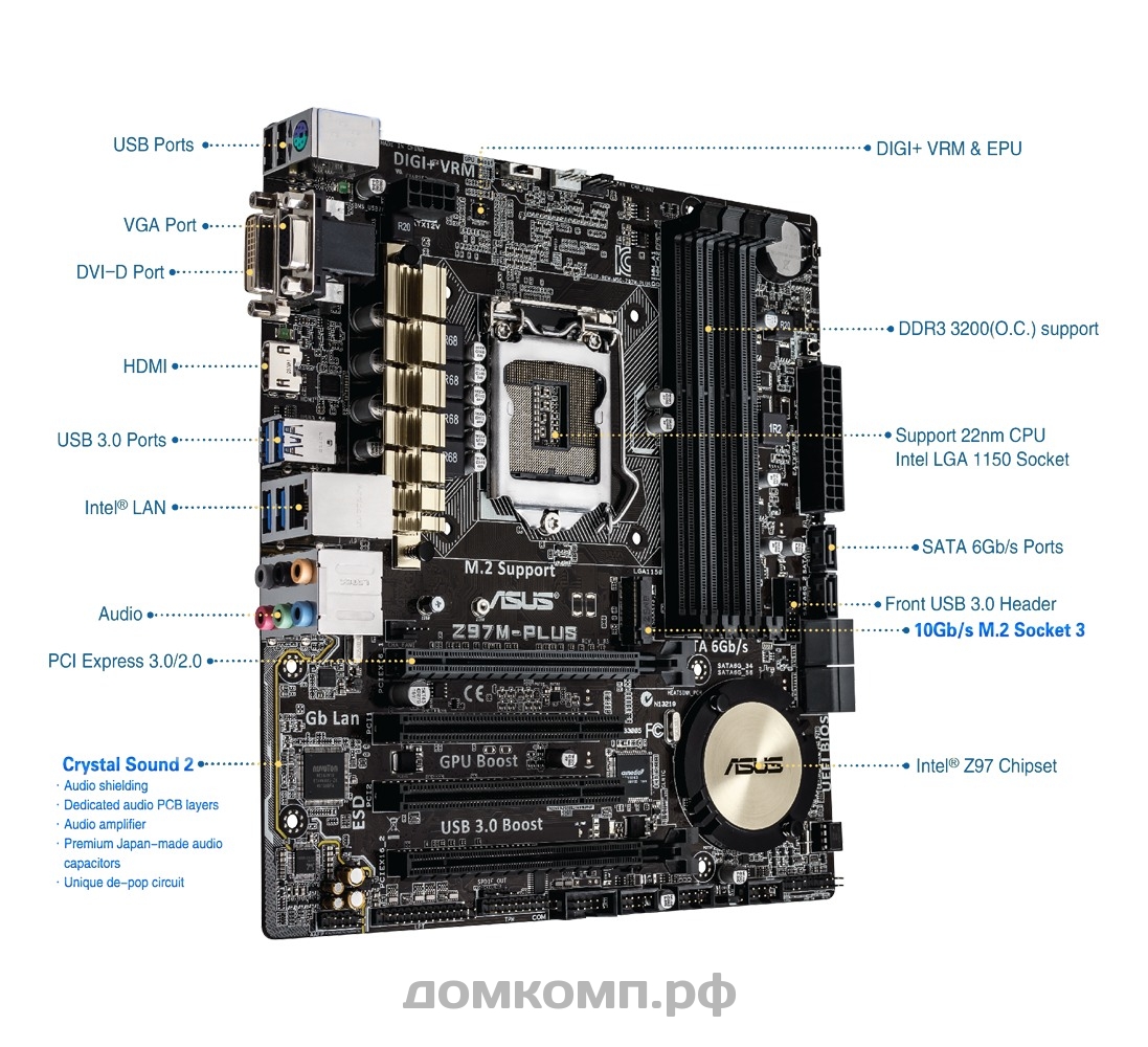 V m plus. ASUS h97-Plus. LGA 1150 Материнские платы ASUS. Материнская плата ASUS z97-a. Материнская плата ASUS h97-Plus.