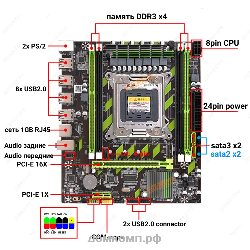 Atermiter x99 d4 подключение передней панели