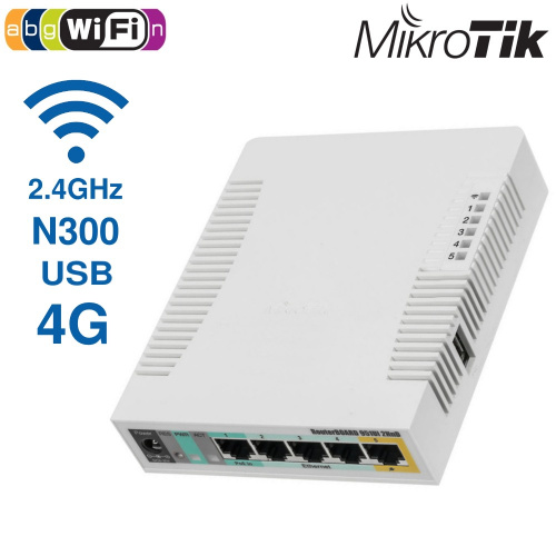 Маршрутизатор MikroTik RB951Ui-2HnD