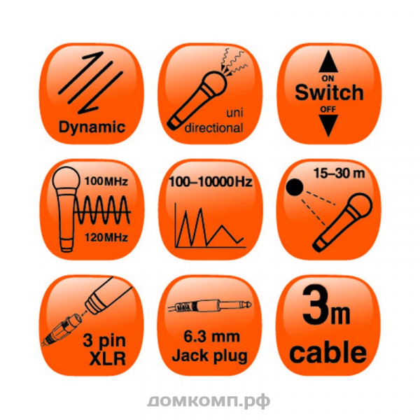 Микрофон RITMIX RWM-100 недорого. домкомп.рф