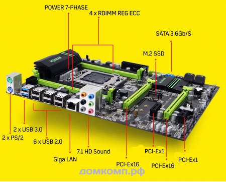 самая дешевая материнская плата для процессора XEON E5 (Huanan X79 V2.49)